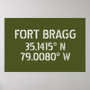 Pesquisar por bragg pôsteres pósteres Forte