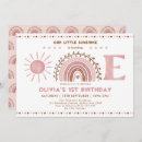 Pesquisar por cor de rosa aniversário convites Menina