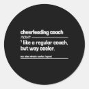 Pesquisar por cheerleading adesivos Prática