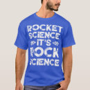 Pesquisar por engenheiro químico roupas Professor