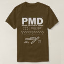 Pesquisar por usafa camisetas Militar
