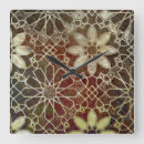 Pesquisar por geometria relogios de parede Motivos