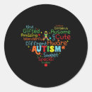 Pesquisar por acessibilidade adesivos Grupos de suporte