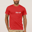 Pesquisar por swiss Schweiz