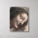 Pesquisar por leonardo da vinci impressão de canvas Tiragem