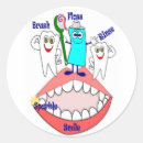 Pesquisar por dental adesivos Dentário