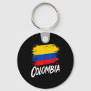 Pesquisar por colombiana chaveiros Feriado