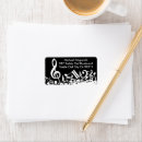 Pesquisar por notas musicais etiquetas Musical