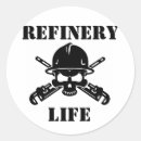 Pesquisar por capacete de segurança adesivos Crânio