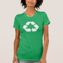 Pesquisar por recicle camisetas Qualquer pessoa