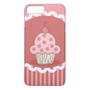 Pesquisar por cupcake iphone capas Aniversário
