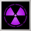 Pesquisar por radiação pósteres Símbolo de radiação