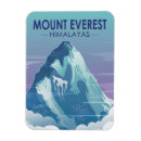 Pesquisar por himalaya imas Nepal