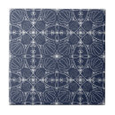 Pesquisar por elegante azulejos Abstrato