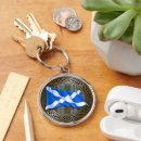 Pesquisar por tecido chaveiros Tartan