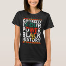 Pesquisar por diversidade camisetas Preto