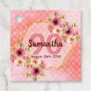 Pesquisar por lembrancinhas etiquetas Ouro