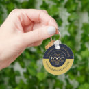 Pesquisar por promocionais chaveiros Pequena empresa