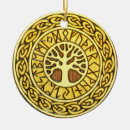 Pesquisar por viking ornamentos Viquingue