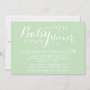 Pesquisar por mint green convites Convidados