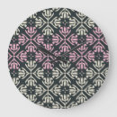 Pesquisar por ornamental relogios de parede Retrô