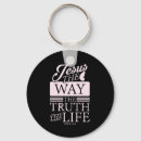 Pesquisar por religião cristã chaveiros Inspiração