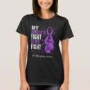 Pesquisar por hod camisetas Linfoma