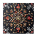 Pesquisar por floco neve azulejos Natal