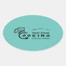 Pesquisar por alimentos adesivos Mamografia