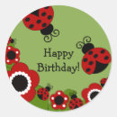 Pesquisar por happy birthday adesivos Vinheta de aniversário