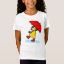 Pesquisar por botas de chuva camisetas Guarda