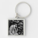 Pesquisar por 1900s chaveiros Edwardian