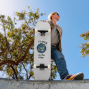 Pesquisar por risco skates Qualquer pessoa
