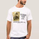 Pesquisar por stuart stuart camisetas Moinho de john stuart