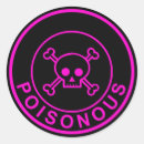 Pesquisar por tóxico o adesivos Crânio
