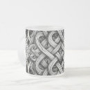 Pesquisar por detalhado canecas Design