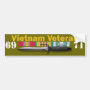 Pesquisar por veterano de vietnam Rvn
