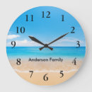 Pesquisar por mergulho relogios de parede Água