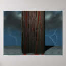 Pesquisar por evangélico pôsteres pósteres Gospel