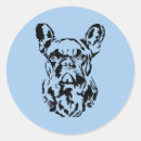 Pesquisar por arte francesa adesivos Buldogue francês