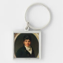 Pesquisar por medalhão chaveiros Homem