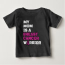 Pesquisar por guerreiro bebê camisetas Rosa