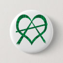 Pesquisar por anarquia punk botons Coração