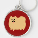 Pesquisar por pom pom pom chaveiros Animais