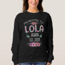 Pesquisar por lola moletons com capuz Dia