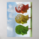 Pesquisar por envelhecimento pósteres Cor