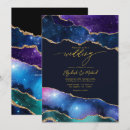 Pesquisar por galáxia azul convites Qualquer pessoa