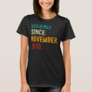 Pesquisar por bday camisetas Desde