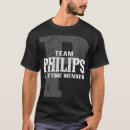 Pesquisar por a philips camisetas Filipes