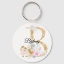 Pesquisar por nome da b chaveiros Presente